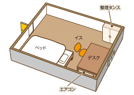 寮の部屋の間取り。広さは3畳半で机とタンス(学校の掃除ロッカー)が無駄にデカく、硬いベッドが部屋の半分を占めている